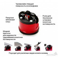 Точилка для ножей Any sharp купить в TVshoper.ru